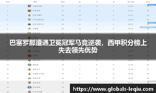 巴塞罗那遭遇卫冕冠军马竞逆袭，西甲积分榜上失去领先优势