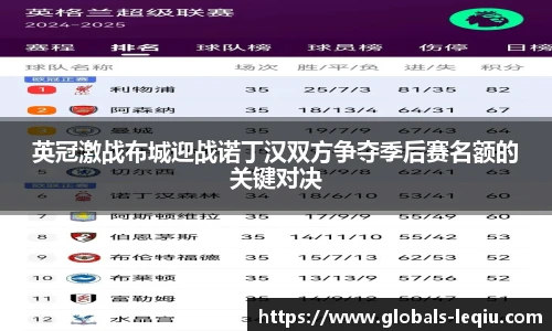 英冠激战布城迎战诺丁汉双方争夺季后赛名额的关键对决