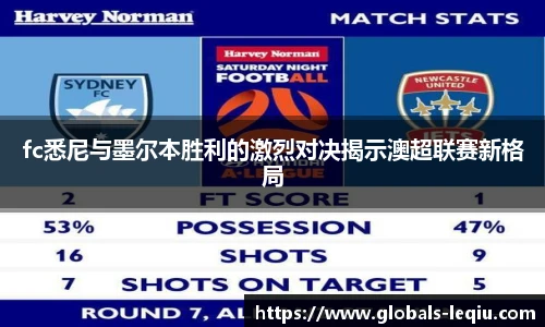 fc悉尼与墨尔本胜利的激烈对决揭示澳超联赛新格局